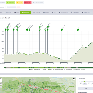 Dashboard view showing a landscape profile chart with elevation graph and legend, surrounded by a dark navigation sidebar.